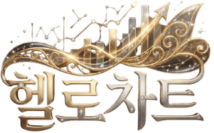 헬로차트 - 주식·코인 트레이딩뷰 분석 플랫폼